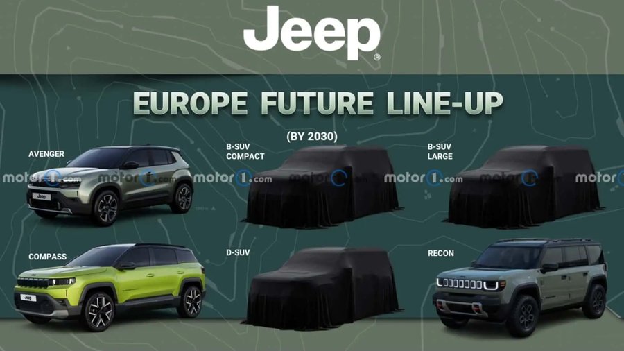 Jeep to launch Chinese 4x4 flagship and two small SUVs in Europe