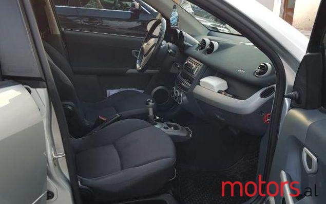 2005' Smart Forfour photo #1